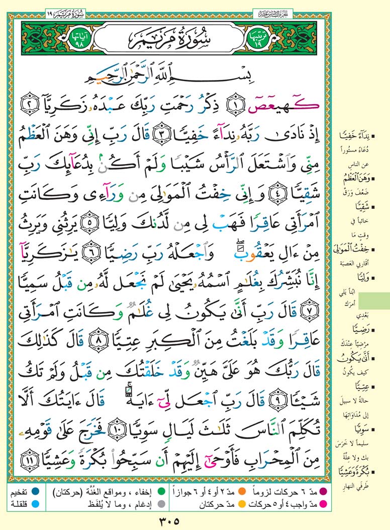 سورة مريم